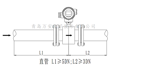 管道對電磁流量計(jì)安裝的要求 (圖5)